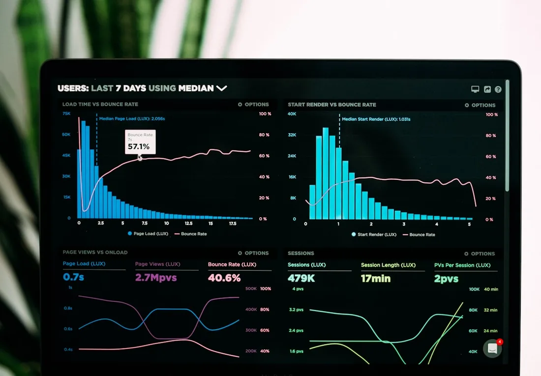 Data-driven decision making